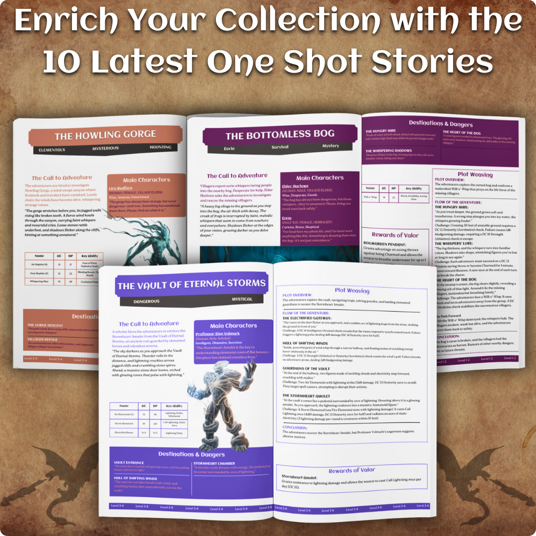 The Ultimate D&D Bundle: 500 Spell Cards + 10 One Shot Stories 🧙‍♂️✨