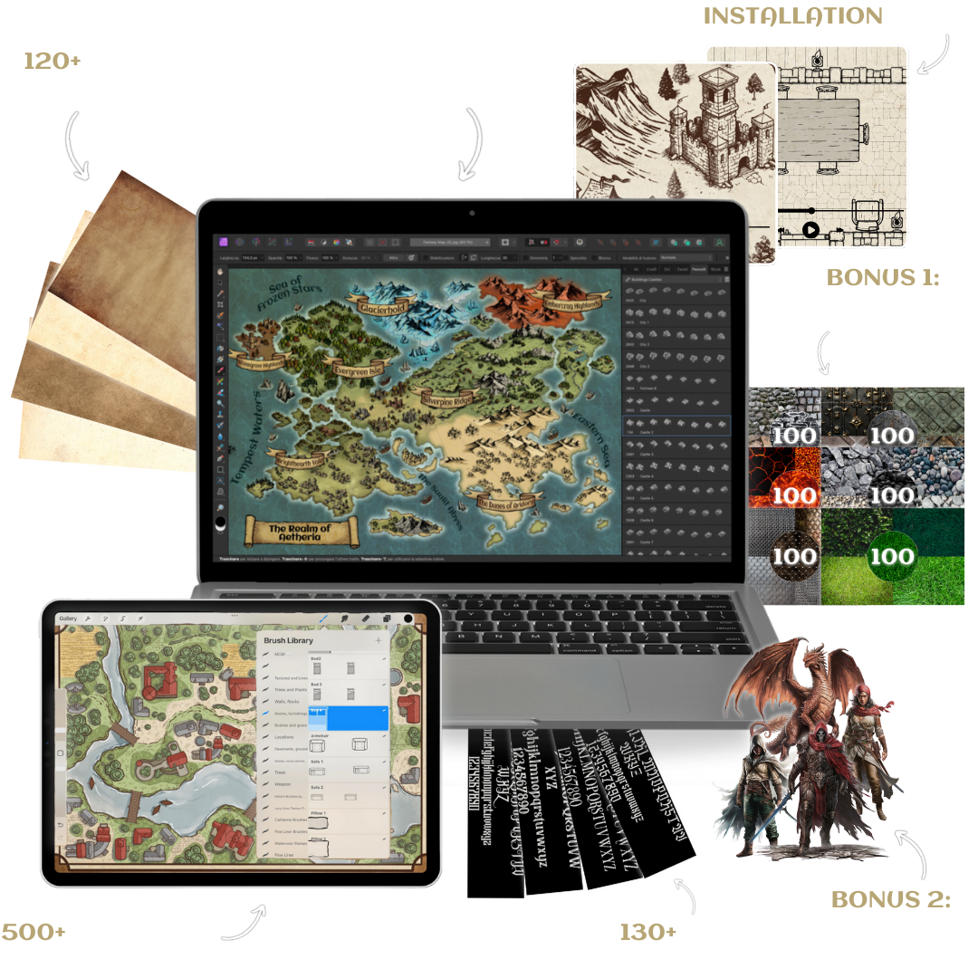 Map Making Bundle